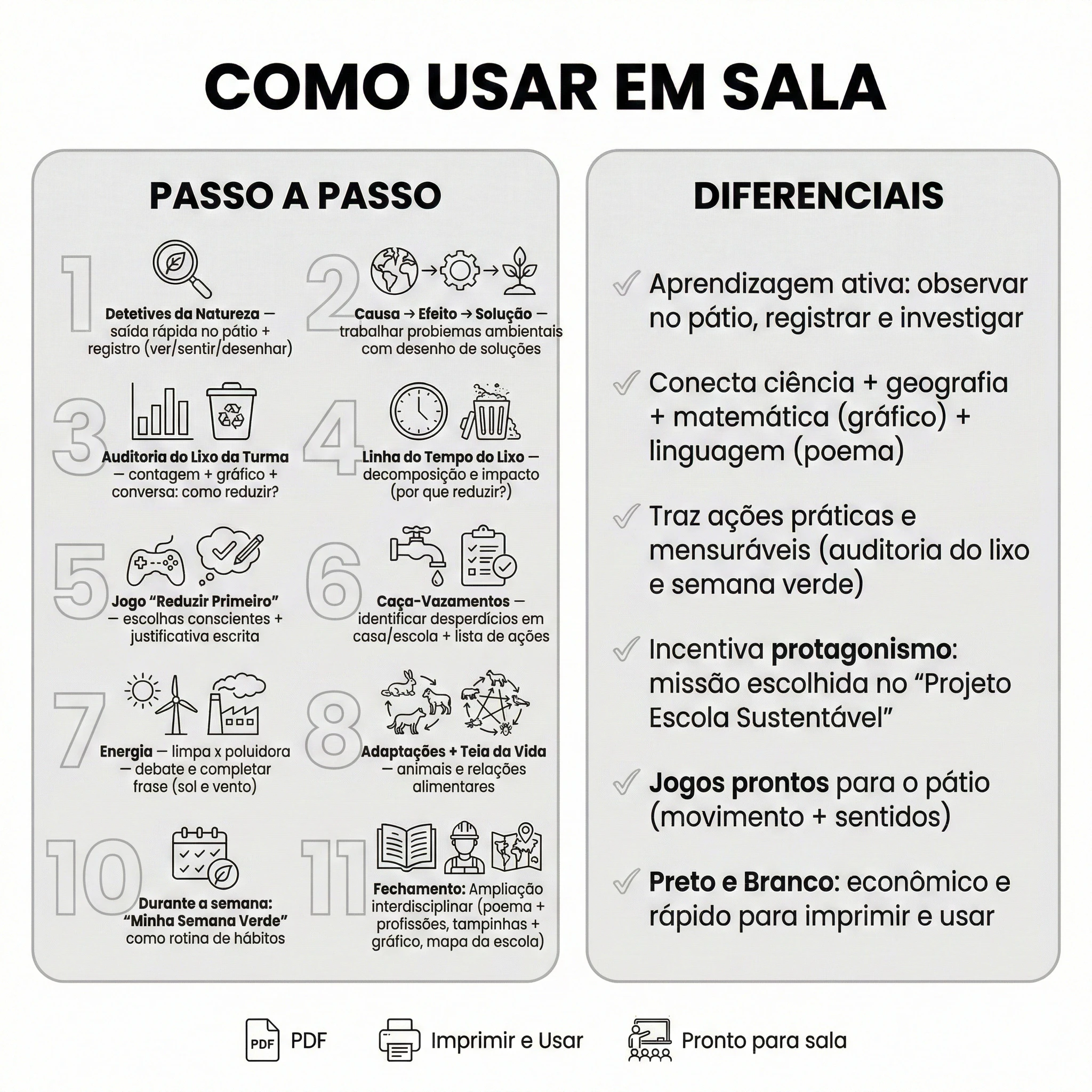 Socioemocional | 3º ao 5º ano - Imagem 2