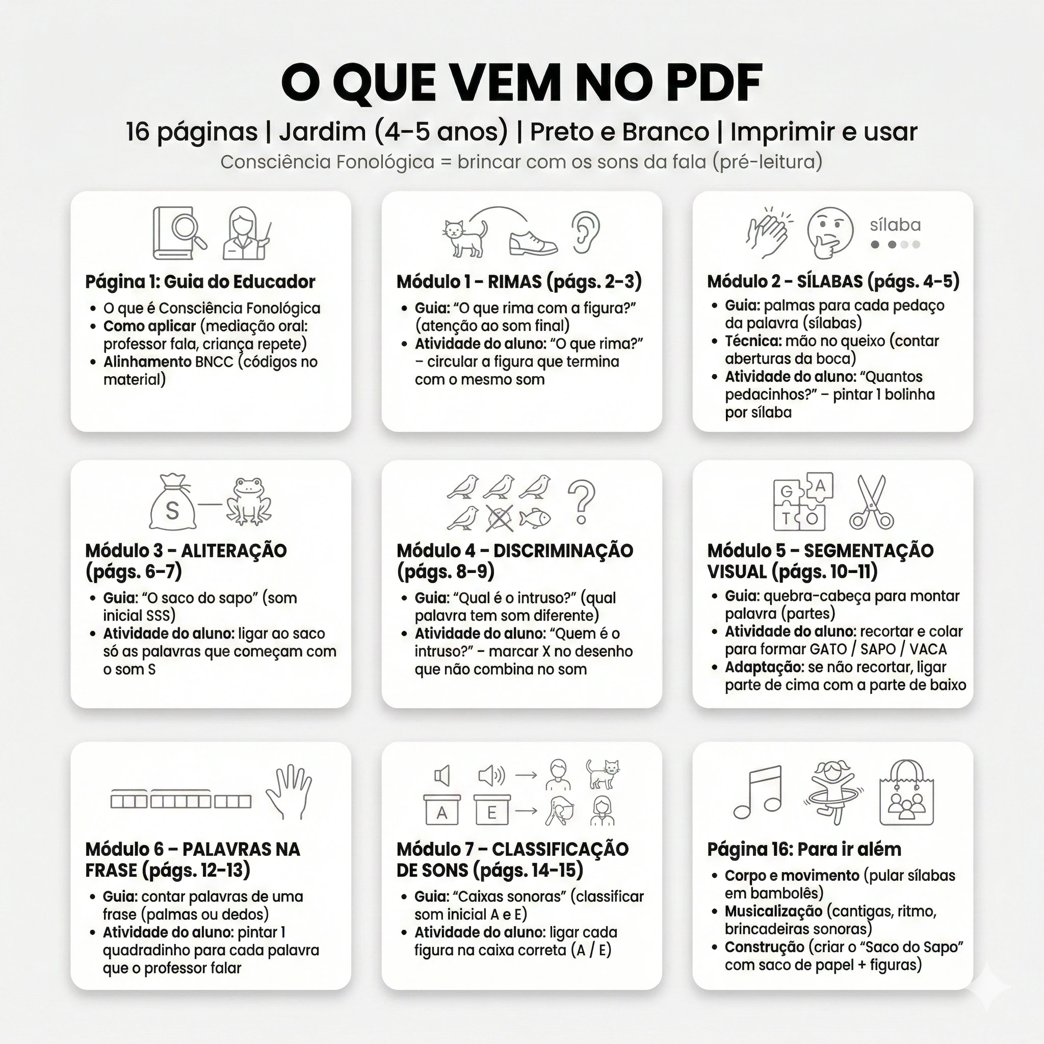 Consciência Fonológica | Jardim (4–5 anos) - Imagem 2