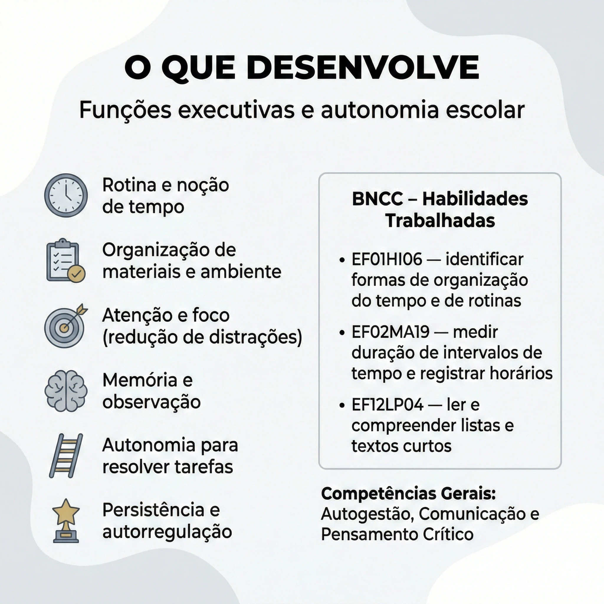 Aprender a Aprender | 1º e 2º ano - Imagem 4