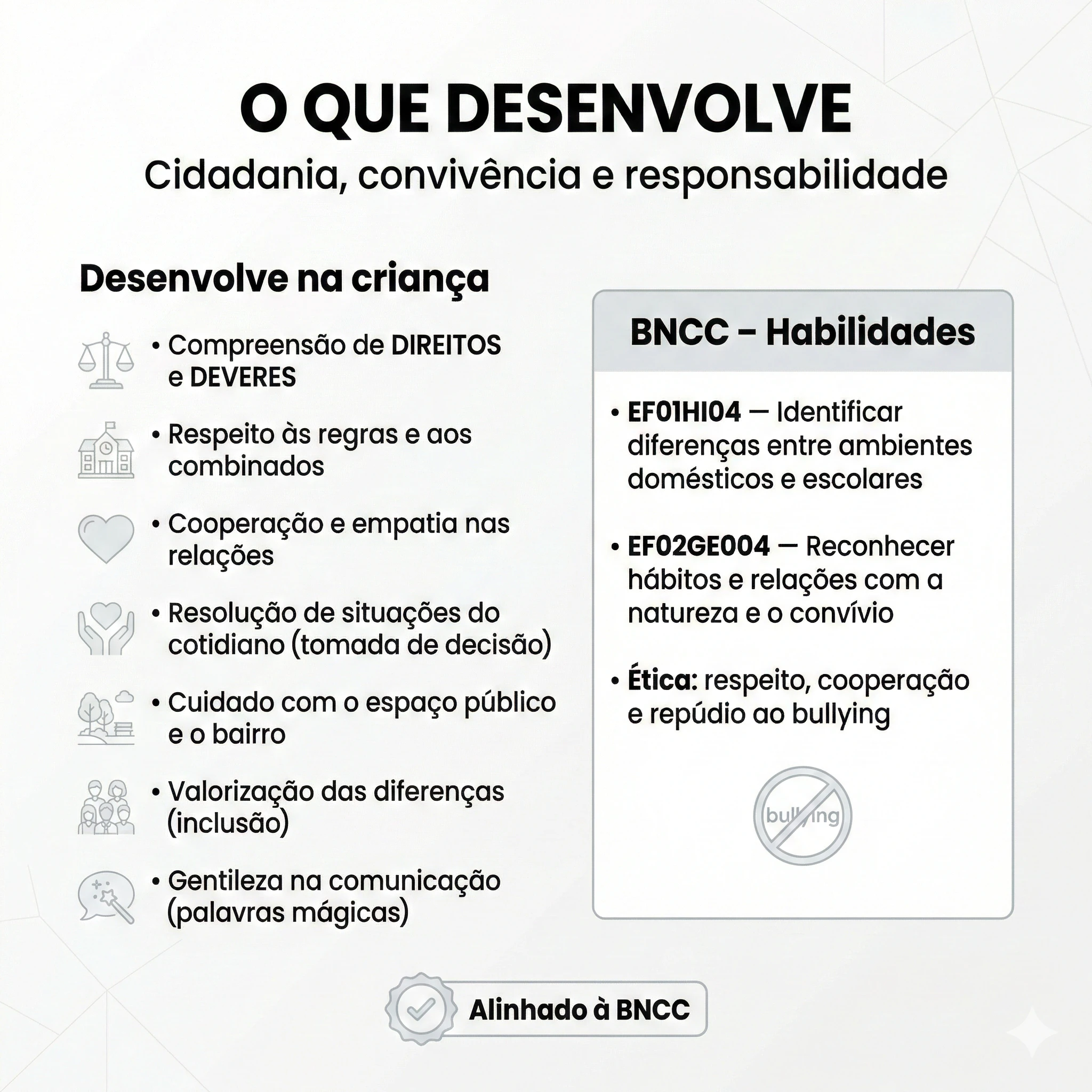 Cidadania | 1º e 2º ano - Imagem 4