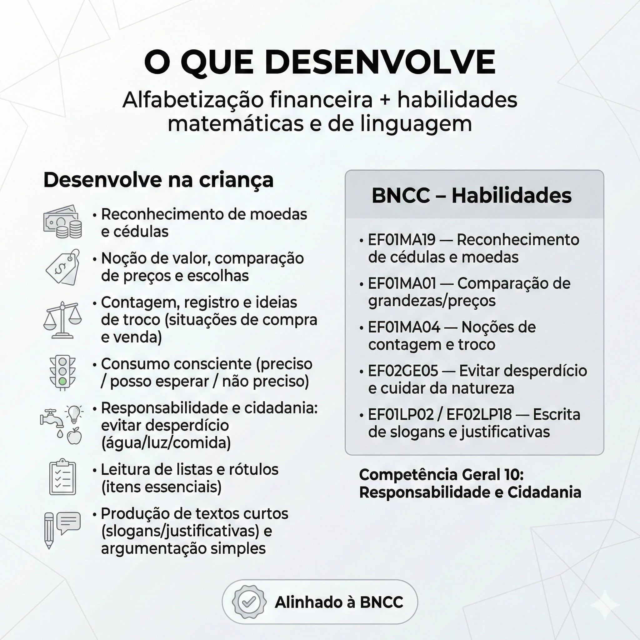Educação Financeira | 1º e 2º ano - Imagem 6
