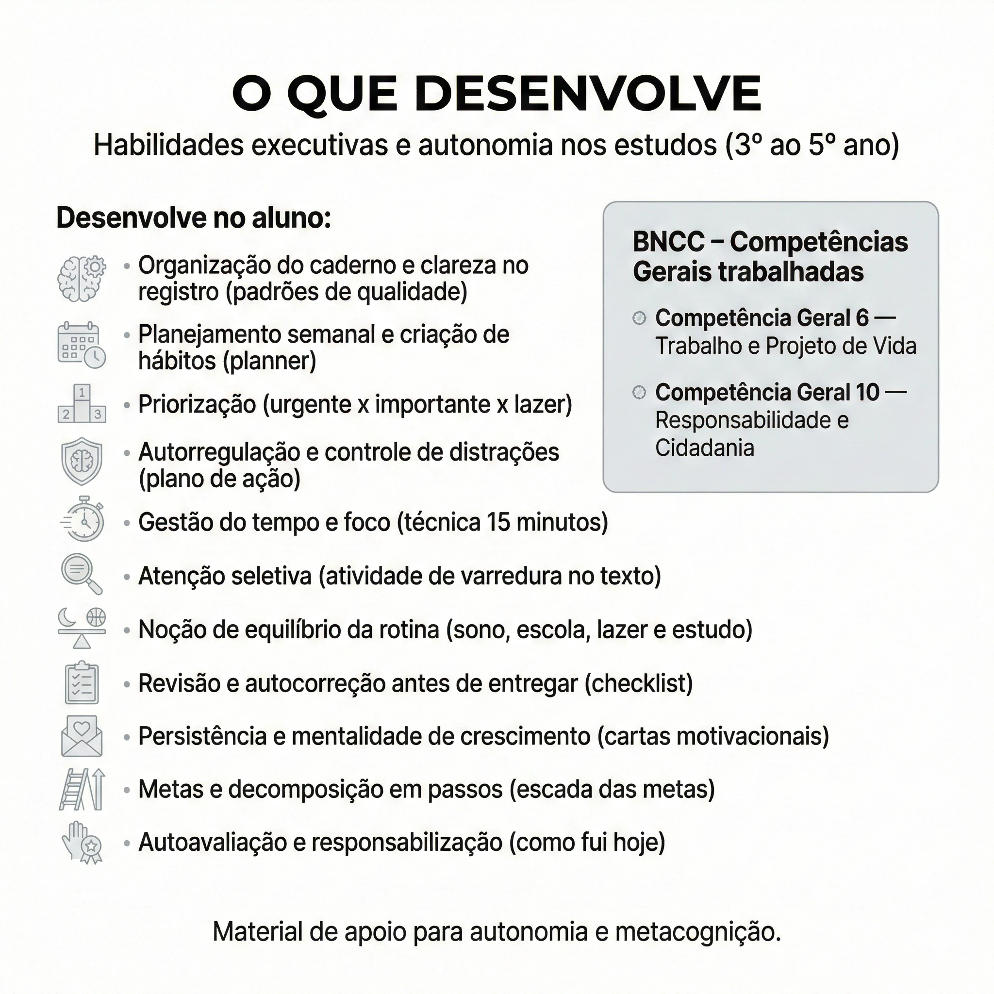 Aprender a Aprender | 3º ao 5º ano - Imagem 4
