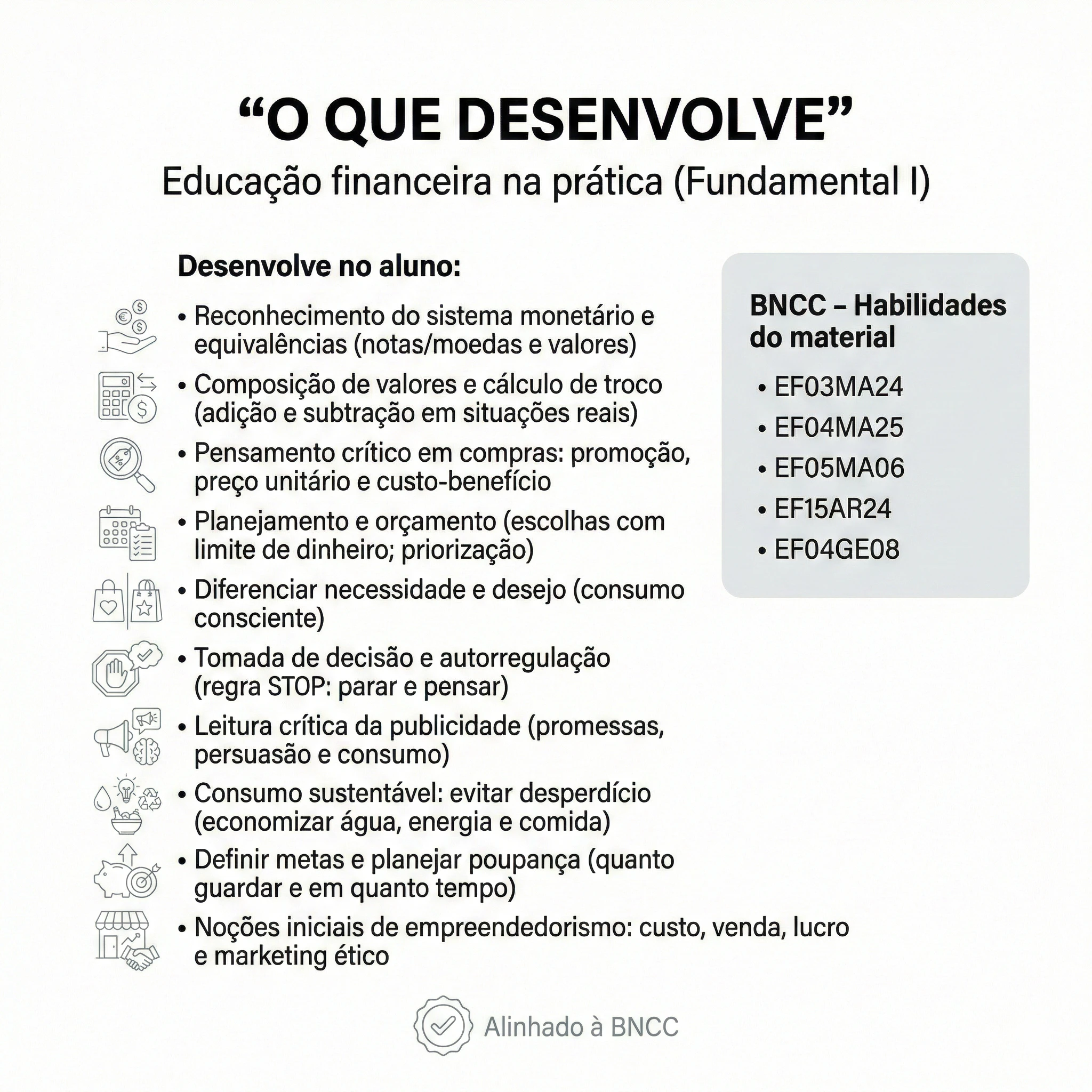 Educação Financeira | 3º ao 5º ano - Imagem 6