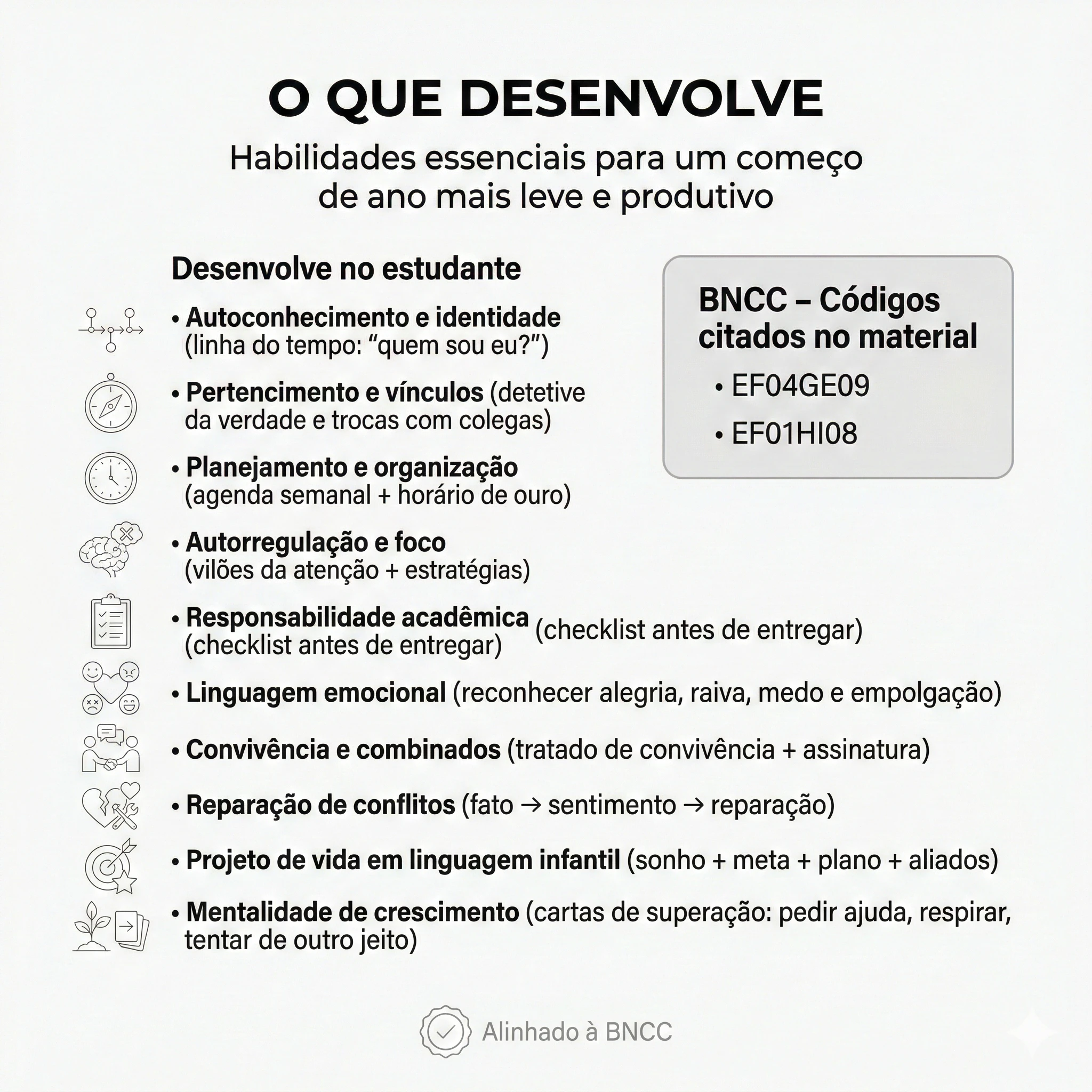Rotina e Acolhimento | 3º ao 5º ano - Imagem 4