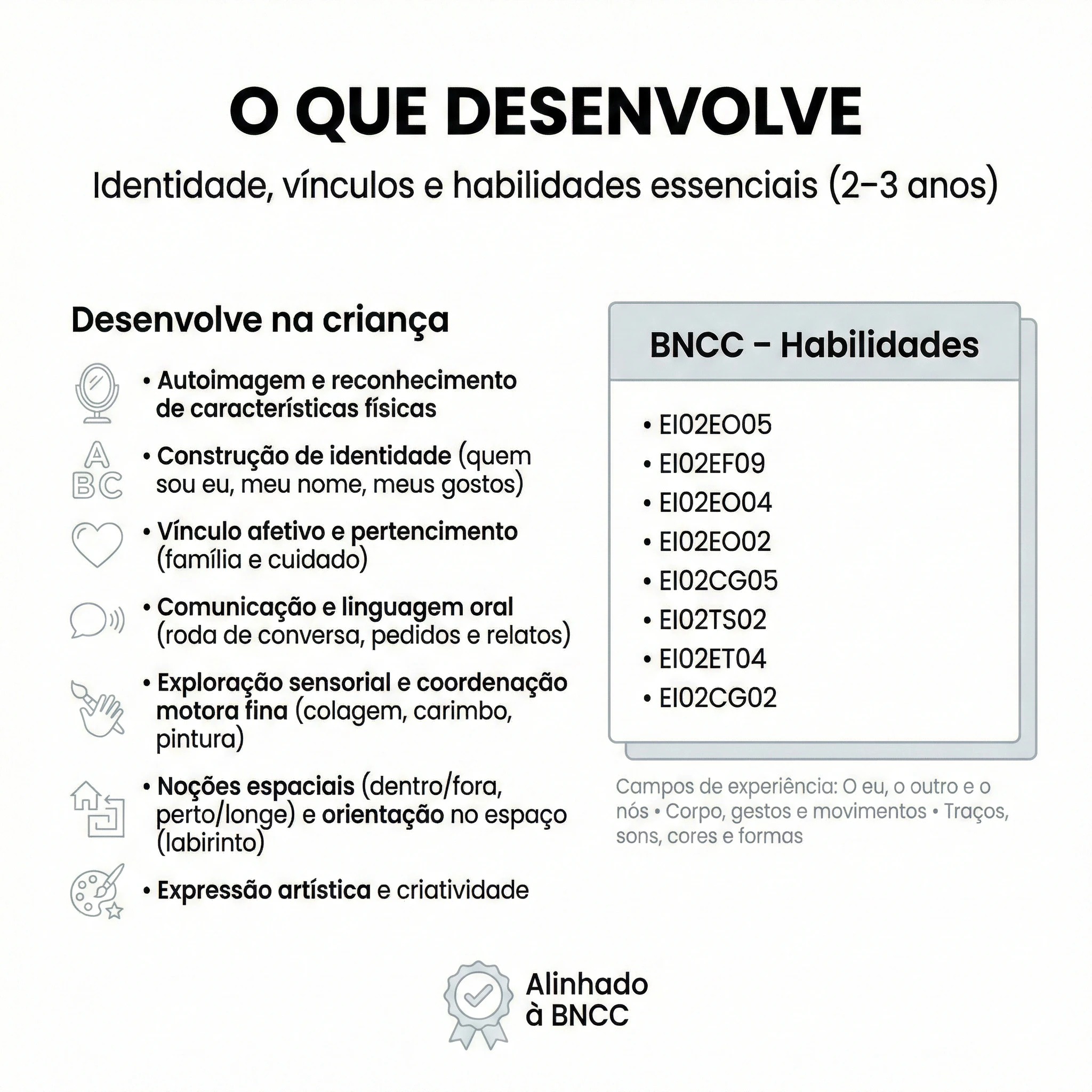 Família e Identidade | Maternal (2–3 anos) - Imagem 6