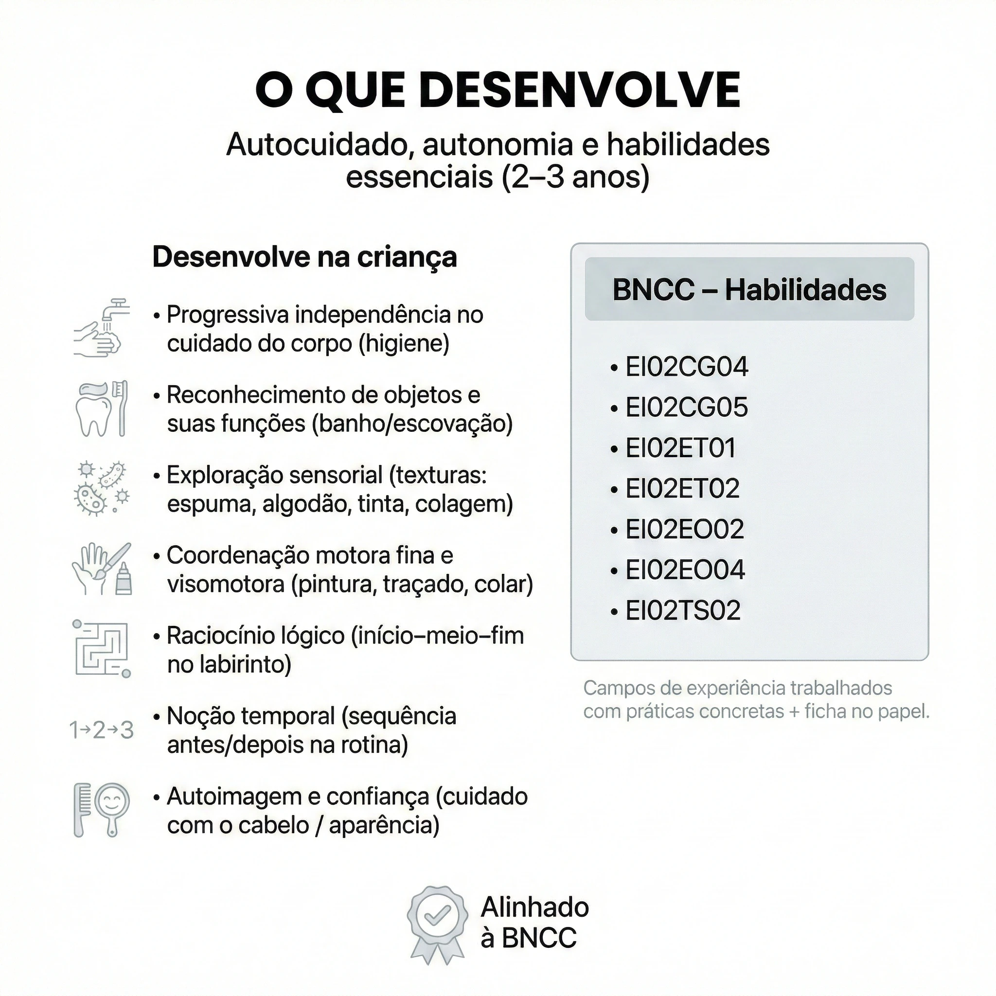 Higiene e Autocuidado | Maternal (2–3 anos) - Imagem 6