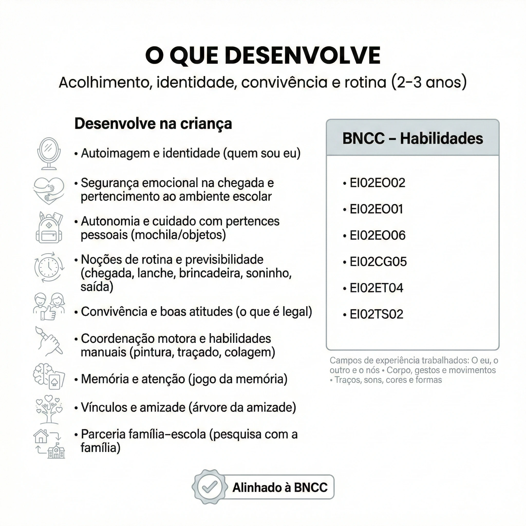 Rotina e Acolhimento | Maternal (2–3 anos) - Imagem 6