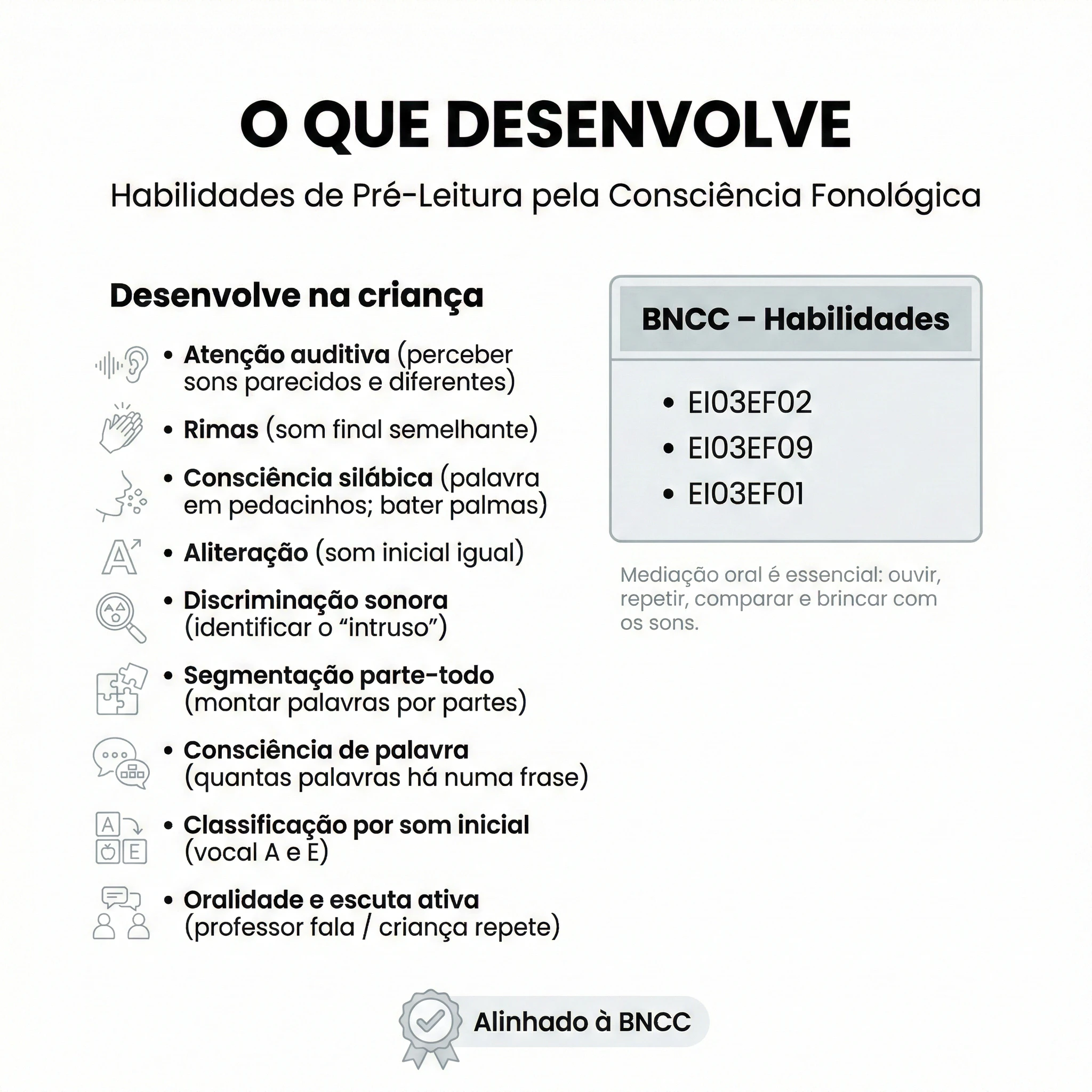 Consciência Fonológica | Jardim (4–5 anos) - Imagem 6