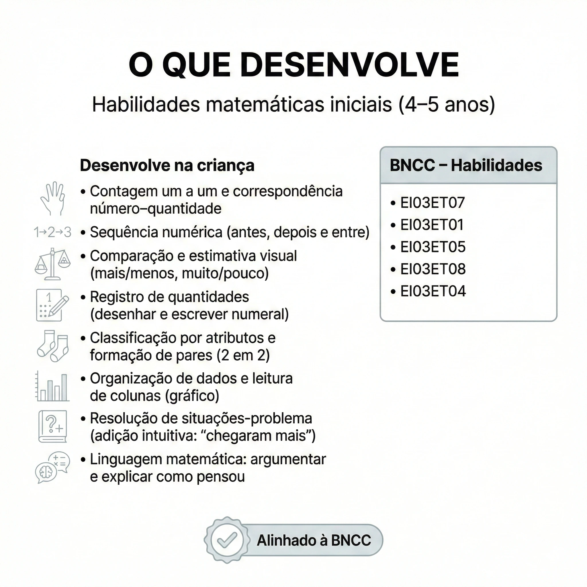 Matemática Inicial | Jardim (4–5 anos) - Imagem 6