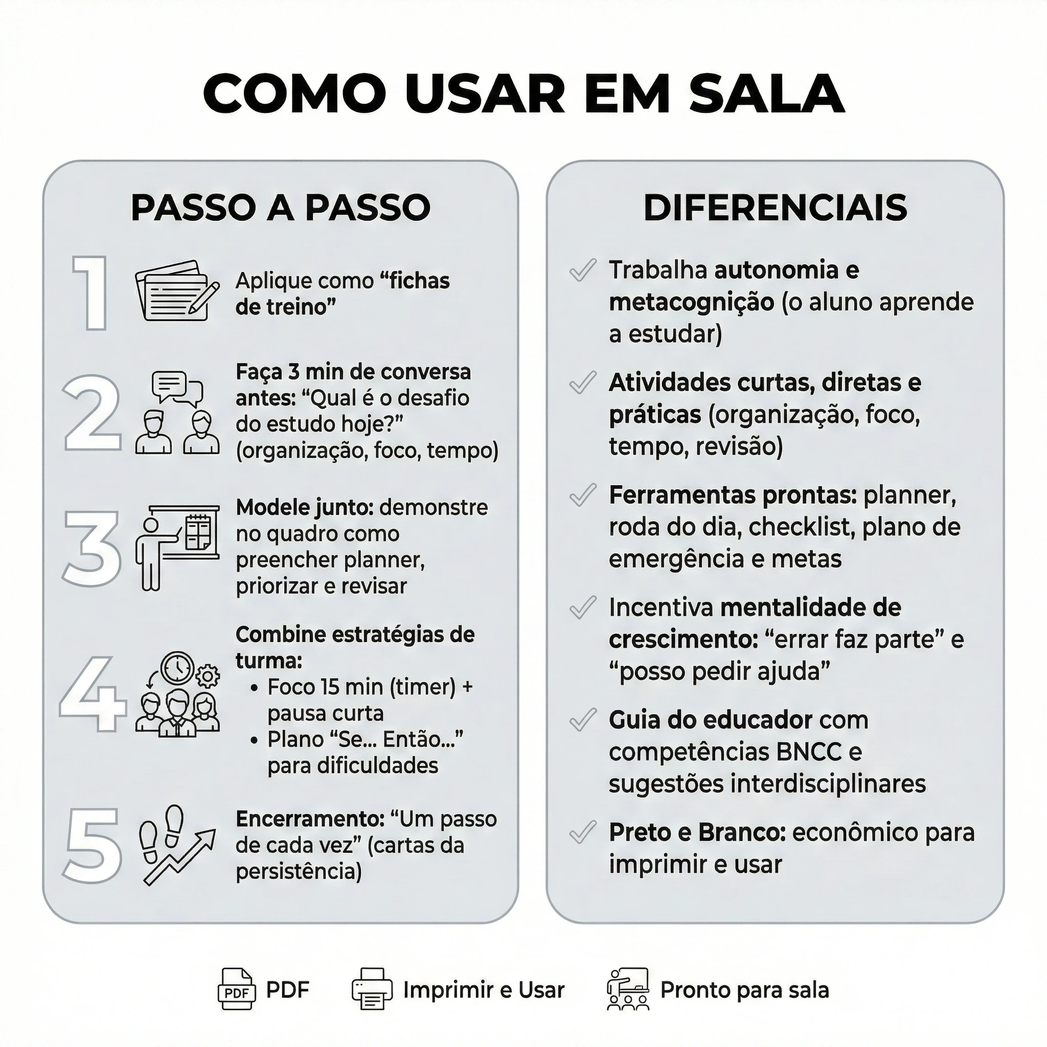 Aprender a Aprender | 3º ao 5º ano - Imagem 5