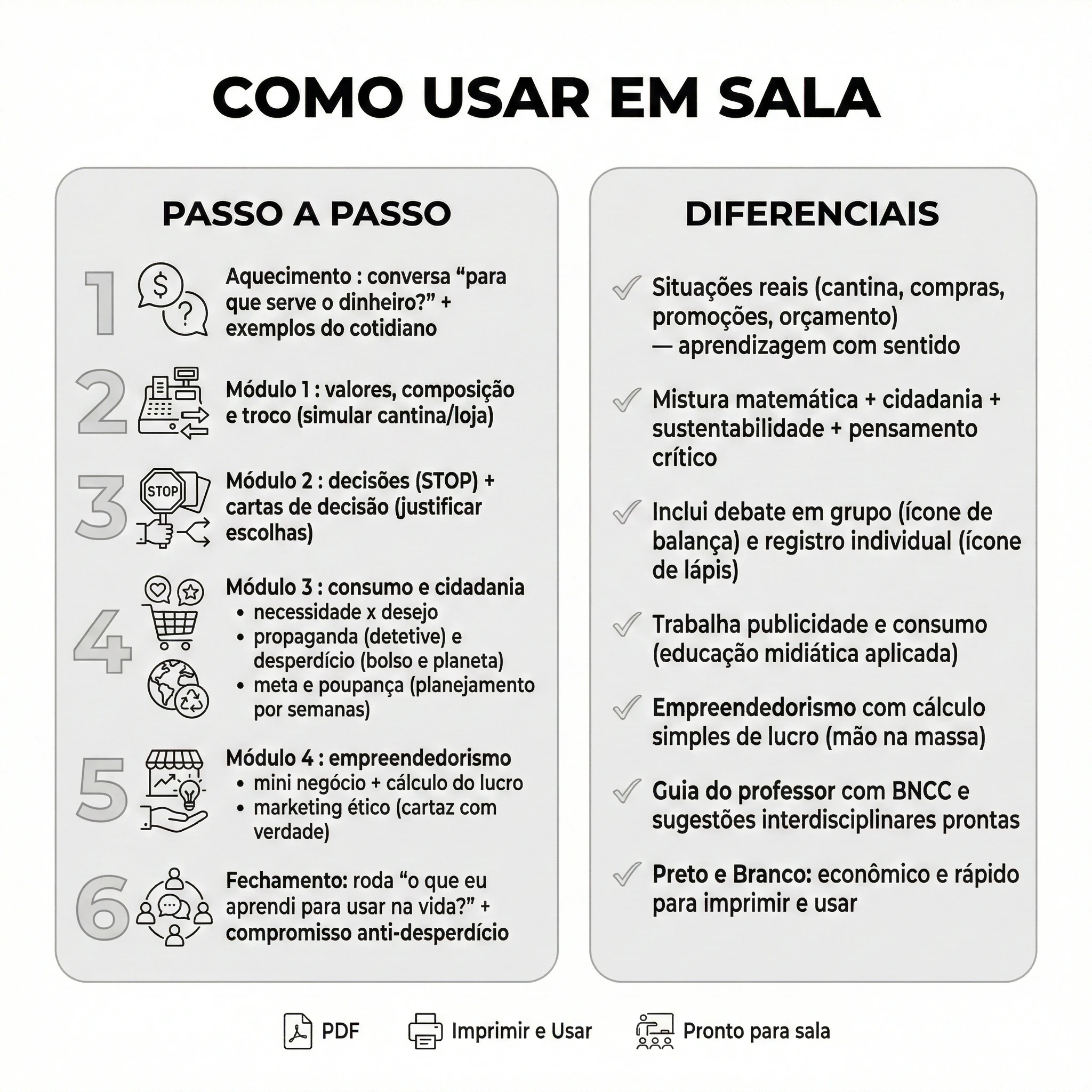 Educação Financeira | 3º ao 5º ano - Imagem 7
