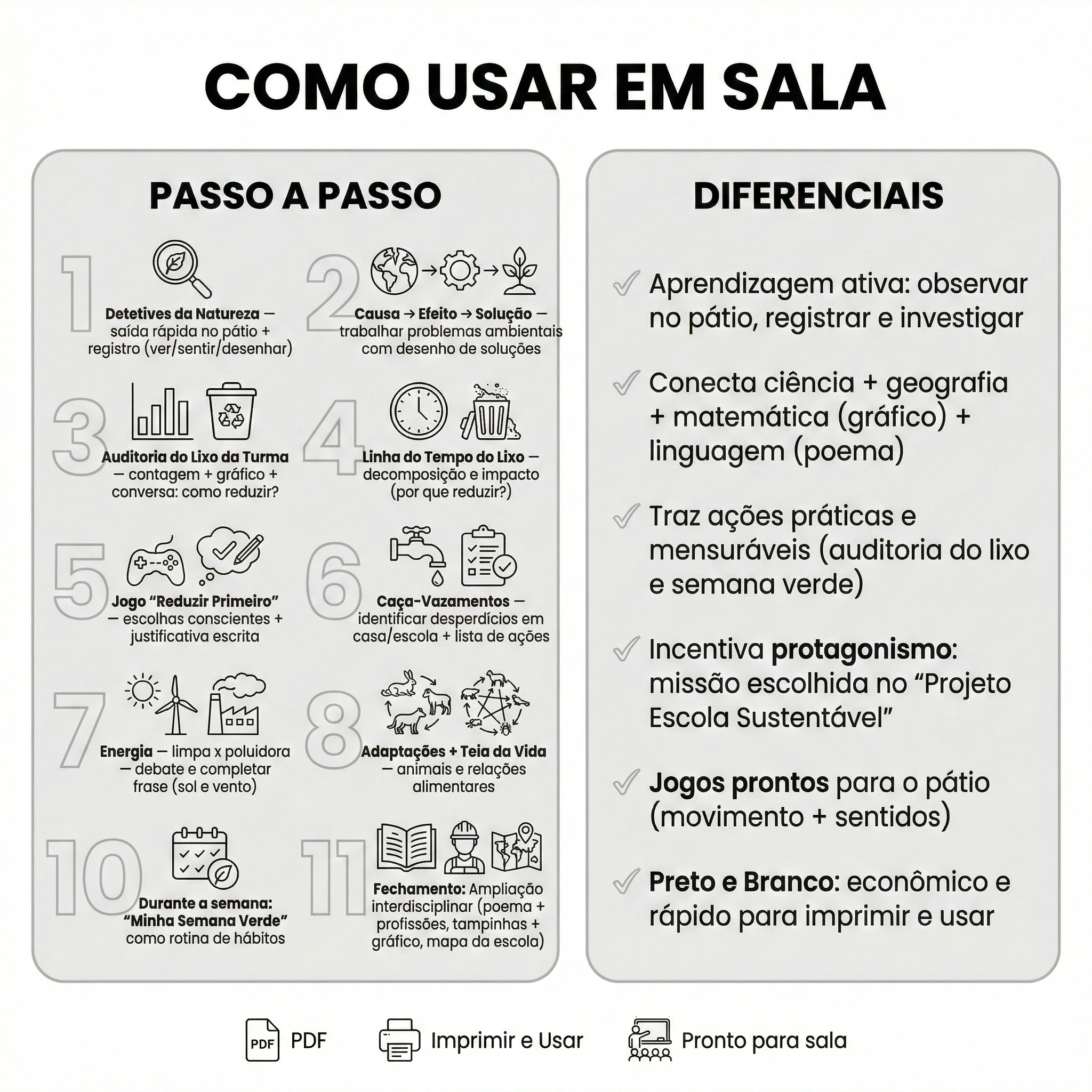 Meio Ambiente | 3º ao 5º ano - Imagem 7