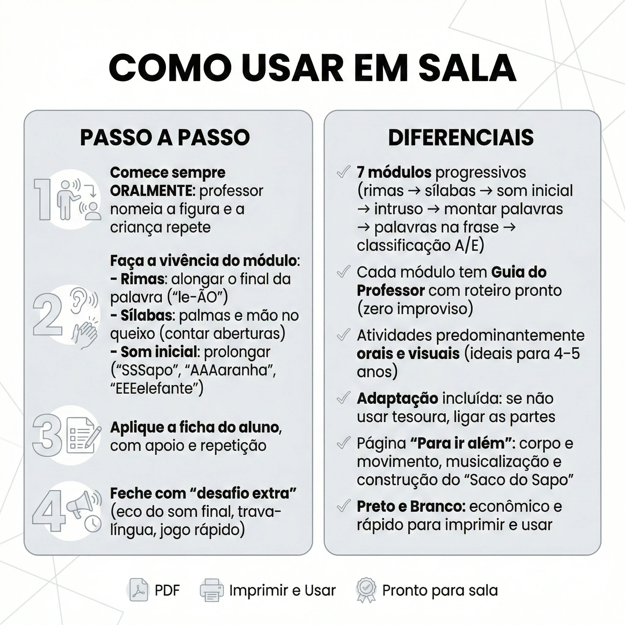 Consciência Fonológica | Jardim (4–5 anos) - Imagem 7
